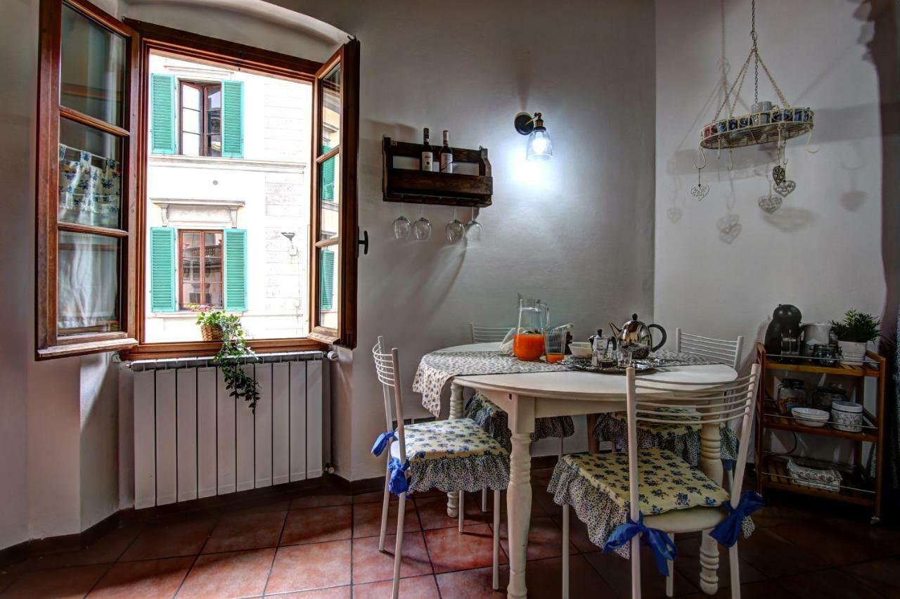 Duccio's Apartment *
